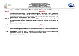 SECRETARÍA DEEDUCACIÓNPÚBLICA DEHIDALGO
SECRETARÌA DE EDUCACIÒNMEDIA SUPERIOR Y SUPERIOR
DEPARTAMENTO DEEDUCACIÒNNORMAL
DIRECCIÓNGENERAL DEFORMACIÓNY SUPERACIÓNDOCENTE
ESCUELA NORMAL SUPERIOR PÚBLICA DEL ESTADO DEHIDALGO
Ahora la maestra revisa los avances y para mañana debe estar terminado el trabajo.
Materia Matemáticas
10:52 am
Se guardan libretas de español y corresponde a matemáticas, la revisión de la tarea. Los alumnos
mencionan que no han podido realizarla porque con 19 no sale, ayer se hizo una gráfica circular
teniendo como datos las preferencias musicales de 20 alumnos, de tarea fue graficar a partir de
las preferencias deportivas s pero de 19 alumnos.
Se hace alusión a que el procedimientoes el mismo al deldía anteriorsolo con una cifra diferente.
La maestra toma su marcador para explicar pero en ese momento le avisan que ya es hora del
receso.
Los alumnos salen rápidamente.
11: 12 Receso
Materia Matemáticas
11: 40
Regresanlos alumnos a clase, entrandos alumnas con su comida que acaban de comprar y tienen
que salir para no distraer a los demás.
Espera a que termine sus dulces y alimentos., entran nuevamente y se retoma el ejercicio de
matemáticas. Justo en ese momento la secretaria le avisa que ya es hora.
Se han suspendido las clases.
 