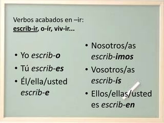Verbos acabados en –ir:escrib-ir, o-ír, viv-ir...Yo escrib-oTú escrib-esÉl/ella/usted escrib-eNosotros/as escrib-imosVosotros/as escrib-ísEllos/ellas/ustedes escrib-en