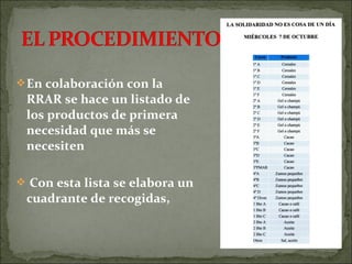 En colaboración con la
RRAR se hace un listado de
los productos de primera
necesidad que más se
necesiten
 Con esta lista se elabora un
cuadrante de recogidas,
 