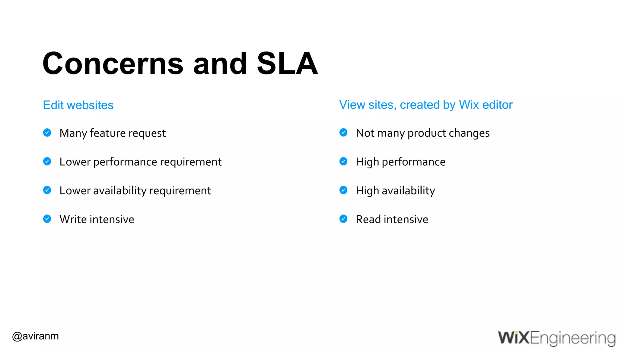 @aviranm Concerns and SLA Many feature request Lower performance requirement Lower availability requirement Write intensive Edit websites Not many product changes High performance High availability Read intensive View sites, created by Wix editor 