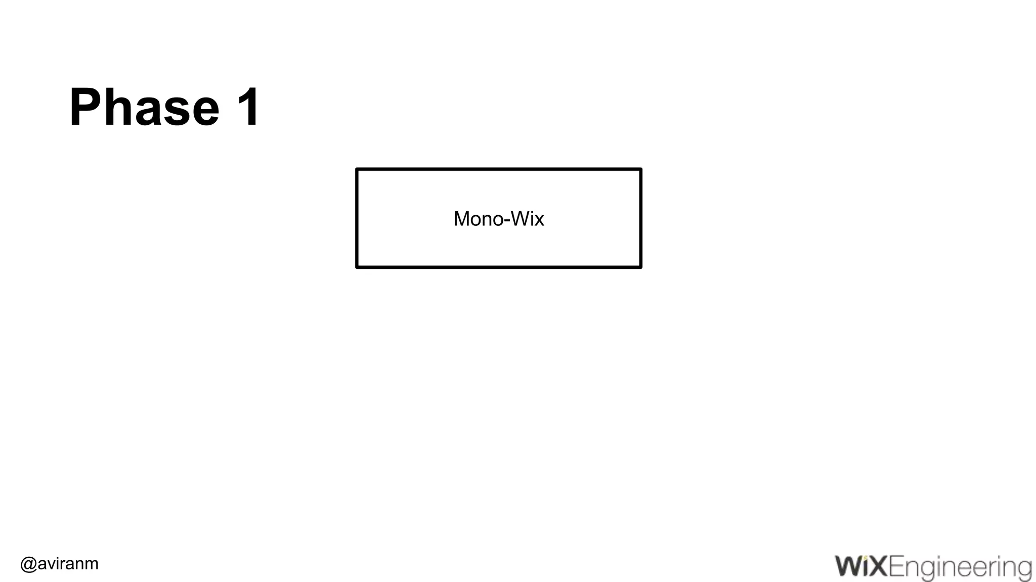 @aviranm Mono-Wix Phase 1 