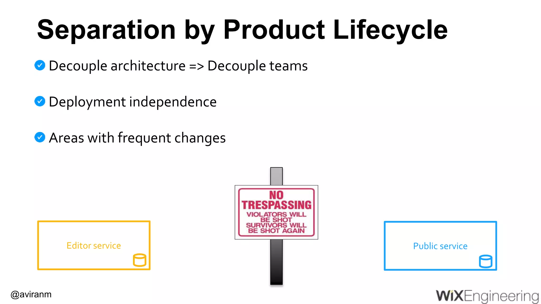 @aviranm Separation by Product Lifecycle Decouple architecture => Decouple teams Deployment independence Areas with frequent changes Editor service Public service 