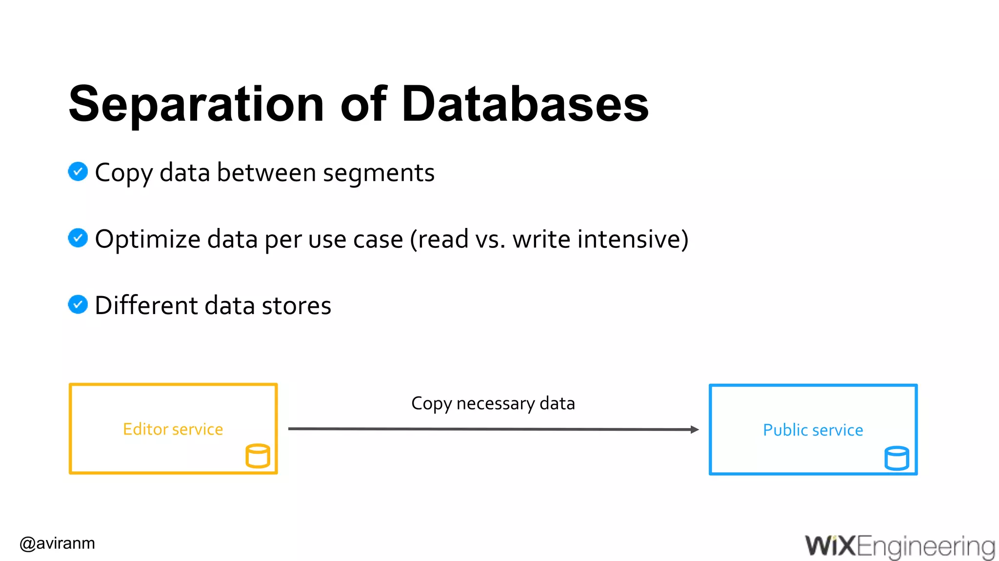 @aviranm Separation of Databases Copy data between segments Optimize data per use case (read vs. write intensive) Different data stores Public serviceEditor service Copy necessary data 