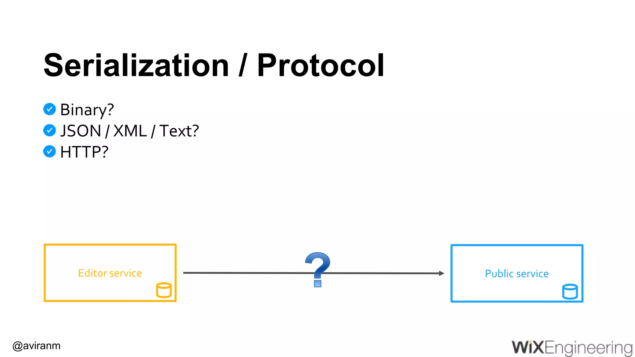 @aviranm Serialization / Protocol Binary? JSON / XML / Text? HTTP? Public serviceEditor service 