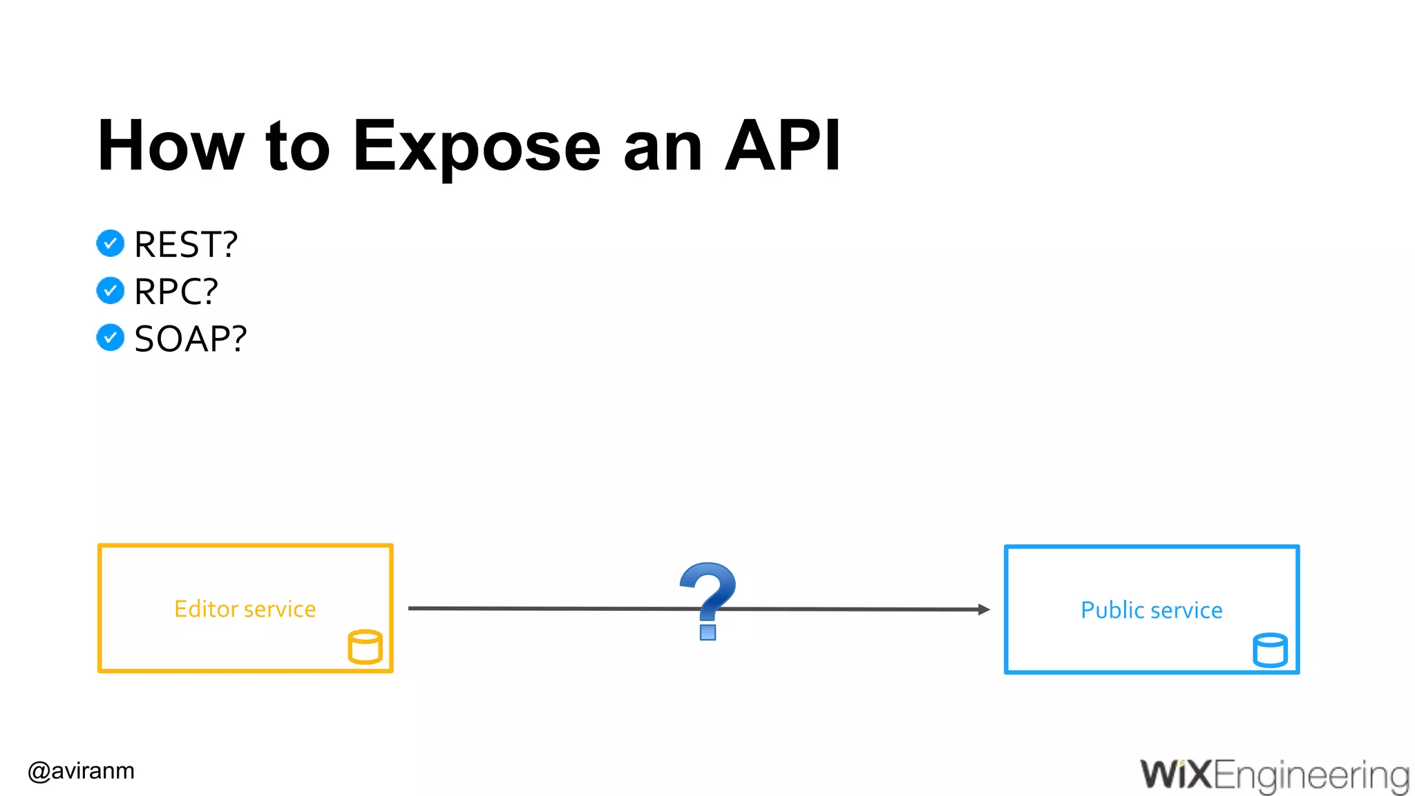 @aviranm How to Expose an API REST? RPC? SOAP? Public serviceEditor service 