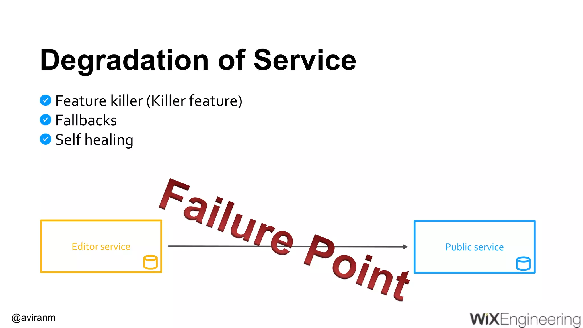 @aviranm Degradation of Service Public serviceEditor service Feature killer (Killer feature) Fallbacks Self healing 