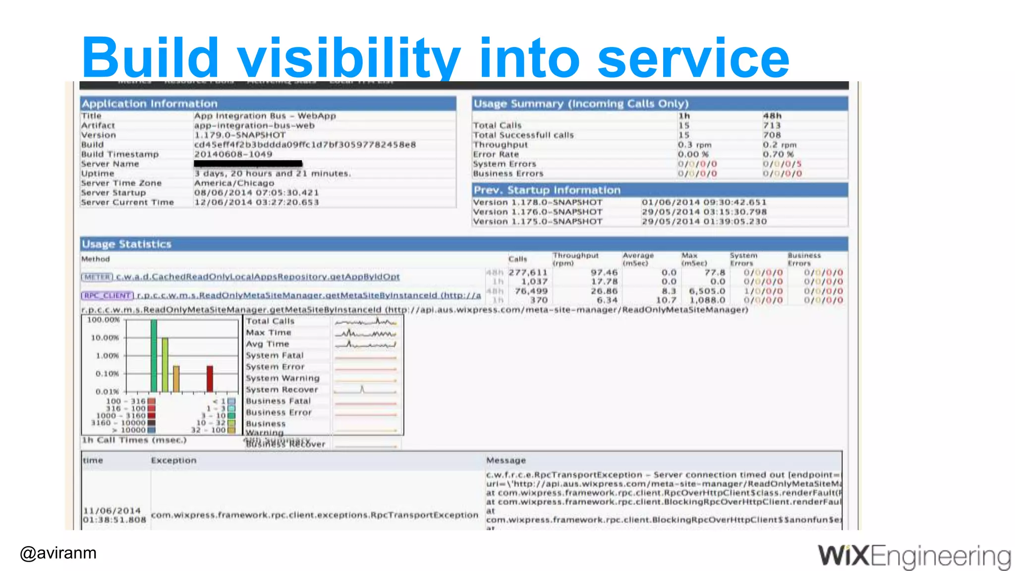 @aviranm Build visibility into service 