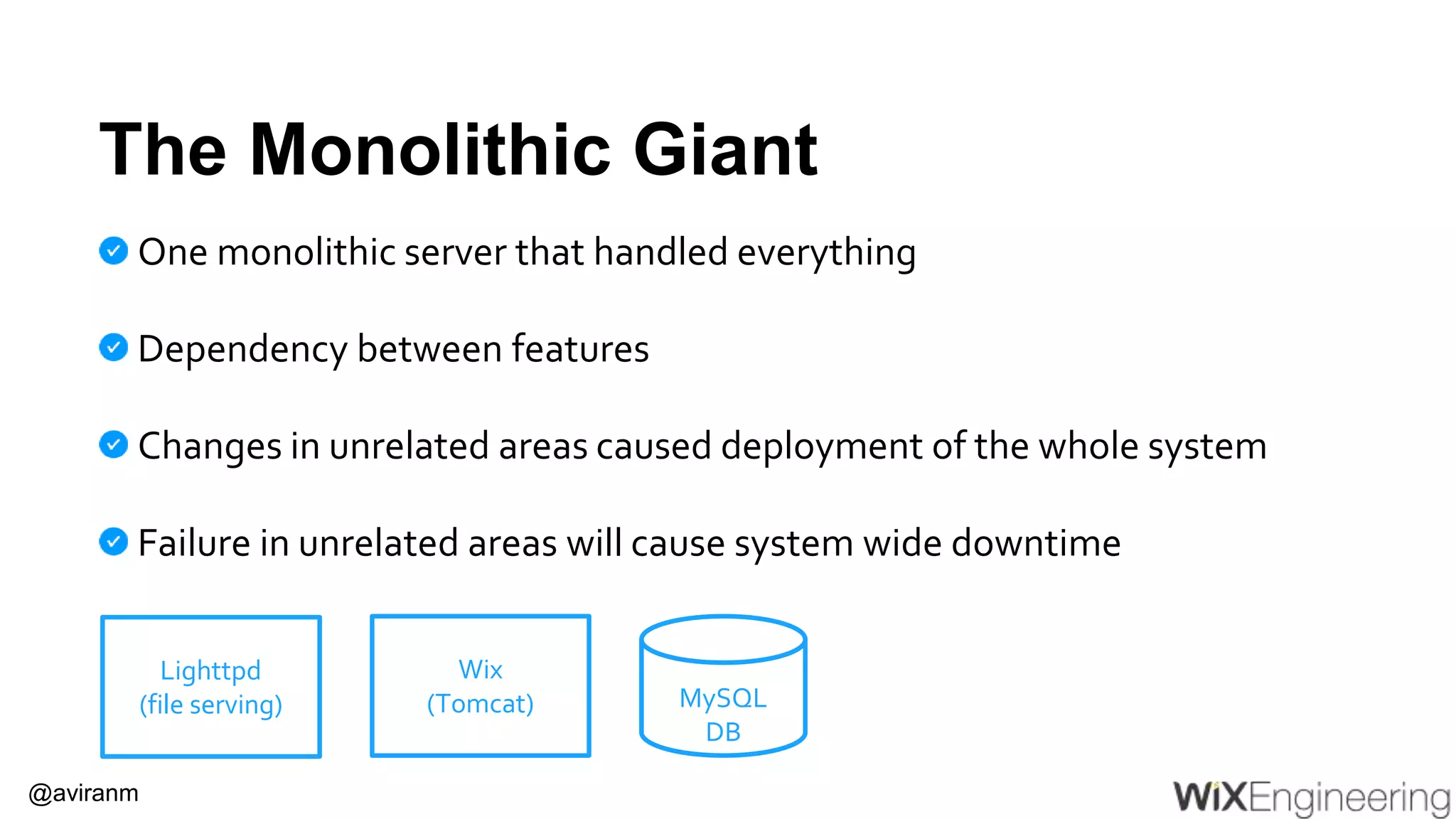 @aviranm The Monolithic Giant One monolithic server that handled everything Dependency between features Changes in unrelated areas caused deployment of the whole system Failure in unrelated areas will cause system wide downtime Lighttpd (file serving) MySQL DB Wix (Tomcat) 