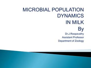 MICROBIAL POPULATION
DYNAMICS
IN MILK
By
Dr.J.Roopavathy
Assistant Professor
Department of Zoology
 