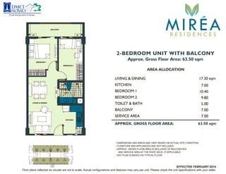 FD
Floor plans reflected as visuals are not to scale. Actual configurations and features may vary per unit. Please check the unit specifications with your seller.
2-BEDROOM UNIT WITH BALCONY
Approx. Gross Floor Area: 63.50 sqm
AREA ALLOCATION
LIVING & DINING 17.30 sqm
KITCHEN
BEDROOM 1
BEDROOM 2
BALCONY
7.00
9.80
7.00
10.40
APPROX. GROSS FLOOR AREA: 63.50 sqm
TOILET & BATH 5.00
EFFECTIVE FEBRUARY 2014
• DIMENSIONS AND AREAS MAY VARY BASED ON ACTUAL SITE CONDITION.
• FURNITURE AND APPLIANCES ARE NOT INCLUDED.
• APPROX. GROSS FLOOR AREA IS INCLUSIVE OF BALCONY/IES
AND SERVICE AREA AT THE ROOF DECK, IF APPLICABLE.
• KEY PLAN IS BASED ON TYPICAL FLOOR.
SERVICE AREA 7.00
Feelsrealgoodtobehome
MIREAR E S I D E N C E S
LIVING & DINING
KITCHEN
BEDROOM 1
BEDROOM 2
BALCONY
T & B
WM
FCU
AC AC
 