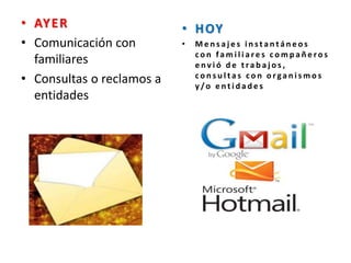 • AYER
• Comunicación con
familiares
• Consultas o reclamos a
entidades
• HOY
• M e n s a j e s i n s t a n t á n e o s
c o n fa m i l i a r e s c o m p a ñ e r o s
e n v i ó d e t ra b a j o s ,
c o n s u l t a s c o n o r ga n i s m o s
y /o e n t i d a d e s
 
