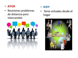 • AYER
• Reuniones problemas
de distancia para
intercambio
• HOY
• foros virtuales desde el
hogar
 