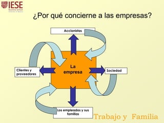 Los niños se desarrollan con mayor rendimiento escolar