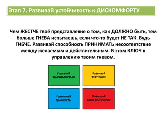 Этап 7. Развивай устойчивость к ДИСКОМФОРТУ .
Чем ЖЕСТЧЕ твоё представление о том, как ДОЛЖНО быть, тем
больше ГНЕВА испытаешь, если что-то будет НЕ ТАК. Будь
ГИБЧЕ. Развивай способность ПРИНИМАТЬ несоответствие
между желаемым и действительным. В этом КЛЮЧ к
управлению твоим гневом.
 