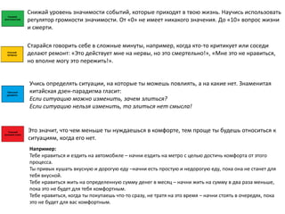 Например:
Тебе нравиться и ездить на автомобиле – начни ездить на метро с целью достичь комфорта от этого
процесса.
Ты привык кушать вкусную и дорогую еду –начни есть простую и недорогую еду, пока она не станет для
тебя вкусной.
Тебе нравиться жить на определенную сумму денег в месяц – начни жить на сумму в два раза меньше,
пока это не будет для тебя комфортным.
Тебе нравиться, когда ты покупаешь что-то сразу, не тратя на это время – начни стоять в очередях, пока
это не будет для вас комфортным.
Снижай уровень значимости событий, которые приходят в твою жизнь. Научись использовать
регулятор громкости значимости. От «0» не имеет никакого значения. До «10» вопрос жизни
и смерти.
Старайся говорить себе в сложные минуты, например, когда кто-то критикует или соседи
делают ремонт: «Это действует мне на нервы, но это смертельно!», «Мне это не нравиться,
но вполне могу это пережить!».
Учись определять ситуации, на которые ты можешь повлиять, а на какие нет. Знаменитая
китайская дзен-парадигма гласит:
Если ситуацию можно изменить, зачем злиться?
Если ситуацию нельзя изменить, то злиться нет смысла!
Это значит, что чем меньше ты нуждаешься в комфорте, тем проще ты будешь относиться к
ситуациям, когда его нет.
 