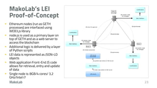 MakoLab’s LEI
Proof-of-Concept
 Ethereum nodes (run as GETH
processes) are interfaced using
WEB3.js library
 node.js is used as a primary layer on
top of GETH and as a web server to
access the blockchain
 Additional logic is delivered by a layer
of Python scripts
 LEI data is represented as JSON-LD
objects
 Web application Front-End JS code
allows for retrieval, entry and update
of data
 Single node is: 8GB/4 cores/ 3,2
GHz/Intel i7
23
 