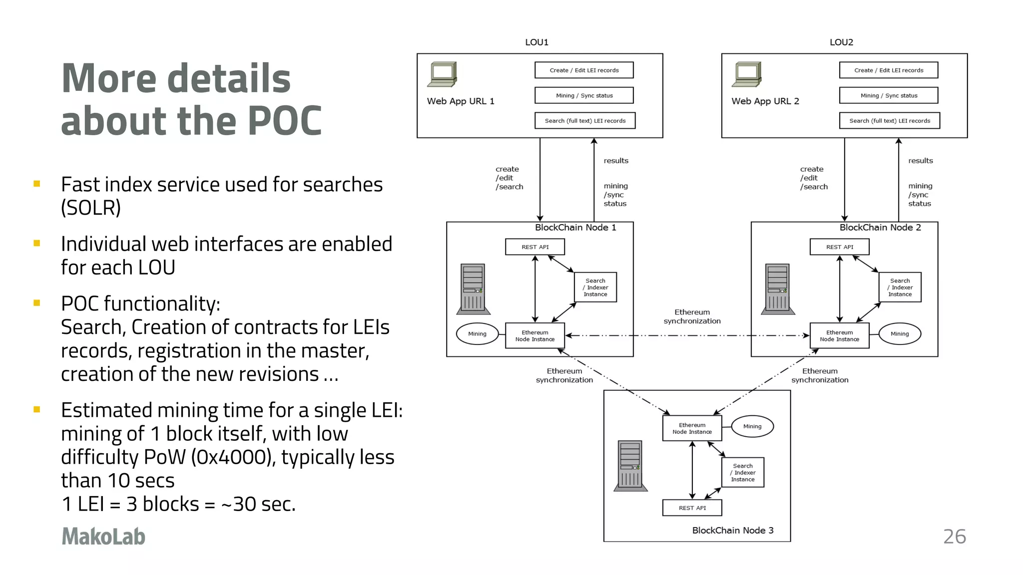 More details
about the POC
 Fast index service used for searches
(SOLR)
 Individual web interfaces are enabled
for each LOU
 POC functionality:
Search, Creation of contracts for LEIs
records, registration in the master,
creation of the new revisions …
 Estimated mining time for a single LEI:
mining of 1 block itself, with low
difficulty PoW (0x4000), typically less
than 10 secs
1 LEI = 3 blocks = ~30 sec.
26
 