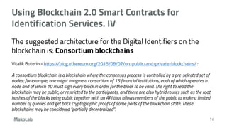 Using Blockchain 2.0 Smart Contracts for
Identification Services. IV
The suggested architecture for the Digital Identifier...