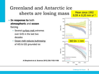 Greenland and Antarctic ice
Mean since 1992
sheets are losing mass 0.59 ± 0.20 mm yr
•  In response to both
atmospheric an...
