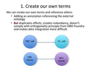 1. Create our own terms We can create our own terms and reference others Adding an annotation referencing the external ontology But   duplicates efforts, creates redundancy, doesn’t comply with orthogonality principle from OBO Foundry and makes data integration more difficult OBI: cell OBI: cancer CL: cell NCI: cancer 