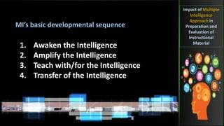 The Multiple Intelligence Approach - Its impact in IM preparation | PDF