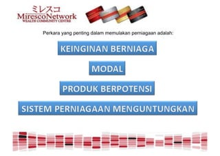 Perkara yang penting dalam memulakan perniagaan adalah:
 