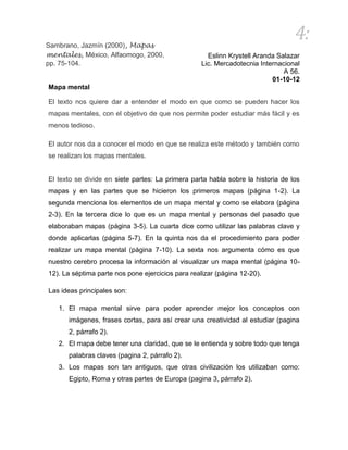 Sambrano, Jazmín (2000), Mapas
                                                                                 4:
mentales, México, Alfaomogo, 2000,                   Eslinn Krystell Aranda Salazar
pp. 75-104.                                        Lic. Mercadotecnia Internacional
                                                                              A 56.
                                                                          01-10-12
Mapa mental

El texto nos quiere dar a entender el modo en que como se pueden hacer los
mapas mentales, con el objetivo de que nos permite poder estudiar más fácil y es
menos tedioso.

El autor nos da a conocer el modo en que se realiza este método y también como
se realizan los mapas mentales.


El texto se divide en siete partes: La primera parta habla sobre la historia de los
mapas y en las partes que se hicieron los primeros mapas (página 1-2). La
segunda menciona los elementos de un mapa mental y como se elabora (página
2-3). En la tercera dice lo que es un mapa mental y personas del pasado que
elaboraban mapas (página 3-5). La cuarta dice como utilizar las palabras clave y
donde aplicarlas (página 5-7). En la quinta nos da el procedimiento para poder
realizar un mapa mental (página 7-10). La sexta nos argumenta cómo es que
nuestro cerebro procesa la información al visualizar un mapa mental (página 10-
12). La séptima parte nos pone ejercicios para realizar (página 12-20).

Las ideas principales son:

   1. El mapa mental sirve para poder aprender mejor los conceptos con
      imágenes, frases cortas, para así crear una creatividad al estudiar (pagina
      2, párrafo 2).
   2. El mapa debe tener una claridad, que se le entienda y sobre todo que tenga
      palabras claves (pagina 2, párrafo 2).
   3. Los mapas son tan antiguos, que otras civilización los utilizaban como:
      Egipto, Roma y otras partes de Europa (pagina 3, párrafo 2).
 