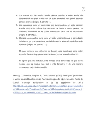 7:
   4. Los mapas son de mucha ayuda, porque gracias a estos ayuda ala
      comprensión de quien lo lee y es un buen elemento para poder estudiar
      para un examen (pagina 8, párrafo 1).
   5. Los pasos para hacer un buen mapa son: tomar parte de un texto, escoger
      lo más importante, ordenar los conceptos de mayor a menor género, ya
      ordenado finalmente se le ponen conectores para unir la información
      (pagina 8, párrafo 2).
   6. El mapa conceptual se toma como un factor importante para el aprendizaje
      del alumno, ya que con esto se ve si el alumno ha avanzado en la forma de
      aprender (pagina 11, párrafo 1-3).


      El autor concluye que debemos de buscar otras estrategias para poder
      aprender facilmente y que no sean tediosas, ya que se vuelve aburrido.


      Yo opino que para estudiar, este método sirve demasiado ya que es un
      método que es mucho más fácil y más llamativo, y de una manera
      comprendes mejor la información.



Maricoy G.,Verónica, Vergara R., José Antonio. (2012) Taller para profesores:
Mapas conceptuales como herramientas de aprendizaje. Punta de
Arenas    Santiago.    Recuperado     el      26   de   septiembre   de    2012
http://blackboard.upslp.edu.mx/webapps/portal/frameset.jsp?tab_group=courses&u
rl=%2Fwebapps%2Fblackboard%2Fexecute%2FdisplayLearningUnit%3Fcourse_i
d%3D_414_1%26content_id%3D_13908_1%26framesetWrapped%3Dtrue
 