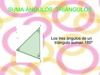 SUMA ÁNGULOS: TRIÁNGULOS
Los tres ángulos de un
triángulo suman 180º
 
