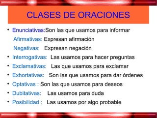 CLASES DE ORACIONES

Enunciativas:Son las que usamos para informar
Afirmativas: Expresan afirmación
Negativas: Expresan negación

Interrogativas: Las usamos para hacer preguntas

Exclamativas: Las que usamos para exclamar

Exhortativas: Son las que usamos para dar órdenes

Optativas : Son las que usamos para deseos

Dubitativas: Las usamos para duda

Posibilidad : Las usamos por algo probable
 