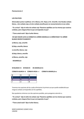 MIREYA BERENICE GOMEZ VEGA
UNADM
Planteamiento 2
LOS POLITICOS
Almorzaban juntos 3 políticos: el Sr. Blanco, el Sr. Rojo y el Sr. Amarillo. Uno llevaba corbata
blanca, otro corbata roja y el otro corbata amarilla pero no necesariamente en ese orden.
-“Es curioso”- dijo el señor de corbata roja-“Nuestros apellidos son los mismos que nuestras
corbatas, pero ninguno lleva la que corresponde al suyo”.
-“Tiene usted razón” dijo el señor blanco.
DE QUE COLOR LLEVA LA CORBATA EL SEÑOR AMARILLO, EL SEÑOR ROJO Y EL SEÑOR
BLANCO RESPECTIVAMENTE?
a) Blanco, rojo, amarillo
b) Rojo, amarillo, blanco
c) amarillo, blanco, rojo
d) Rojo, blanco, amarillo
e) Blanco, amarillo, rojo
DESARROLLO
SR BLANCO= B SR ROJO=R SR AMARILLO=A
CORBATA BLANCA= b CORBATA ROJA = r CORBATA AMARILLA=a
B R A
b r a
a b r
r a b
Tenemos tres opciones de las cuales eliminamos la primera ya que quedo establecido que
ninguna corbata correspondía con los apellidos.
Nos quedamos entonces con dos opciones posibles, pero pongamos atención a:
-“Es curioso”- dijo el señor de corbata roja-“Nuestros apellidos son los mismos que nuestras
corbatas, pero ninguno lleva la que corresponde al suyo”.
-“Tiene usted razón” dijo el señor blanco.
 