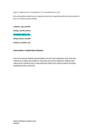 MIREYA BERENICE GOMEZ VEGA
UNADM
Que el r habla con B, si r no puede ser R y no es B entonces r es A.
Con esto podemos deducir que la respuesta correcta es la segunda opción de nuestra tabla y la
letra c en nuestra opción múltiple
a) Blanco, rojo, amarillo
b) Rojo, amarillo, blanco
c) amarillo, blanco, rojo
d) Rojo, blanco, amarillo
e) Blanco, amarillo, rojo
CONLUSIONES Y COMENTARIO PERSONAL.
AUN FALTA MUCHO CAMINO POR RECORRER Y MUCHO QUE APRENDER, PERO CREO QUE
VAMOS EN LA DIRECCION CORRECTA, DESCUBRI UNA NUEVA FORMA DE TRABAJO CON
TABLAS QUE A PESAR DE QUE EL REALIZADO ME PARECE MUY BASICO CONFIO EN PODER
MEJORARLO CON LA PRACTICA
 