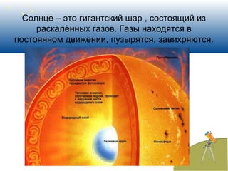Солнце – это гигантский шар , состоящий из
раскалённых газов. Газы находятся в
постоянном движении, пузырятся, завихряются.
 
