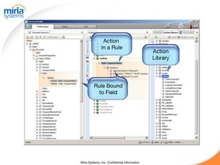 2
3




    Miria Systems, Inc. Confidential Information
 