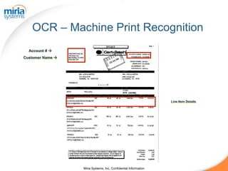 OCR – Machine Print Recognition
  Account # 
Customer Name 




                                                                 Line Item Details




                  Miria Systems, Inc. Confidential Information
 
