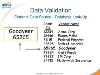 Data Validation
 External Data Source - Database Look-Up
                       Remit                   Vendor Name
                        Zip
Goodyear               12234                  Acme Corp.
                       12446                  Exxon Mobil
 65265                 31115                  Federal Express
                       45598                  Bank of America
                       65265 Goodyear
                       73284                 Kraft Foods
                       76322                 3M Corp
                       84712                 Nationwide Insurance


            Miria Systems, Inc. Confidential Information
 