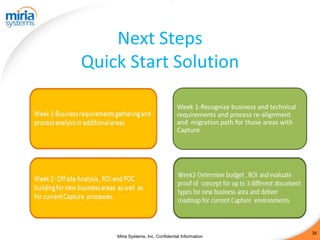 Next Steps
                Quick Start Solution

                                                          Week 1-Recognize business and technical
                                                          requirements and process re-alignment
                                                          and migration path for those areas with
                                                          Capture




Week 1-Business requirements gathering
and process analysis in additional areas




                                                                                                    39
                            Miria Systems, Inc. Confidential Information
 