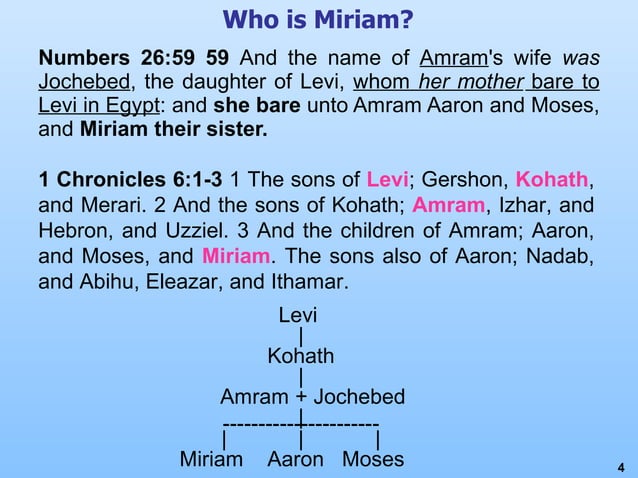 Character Study Miriam Ppt Christianity Religion Spirituality