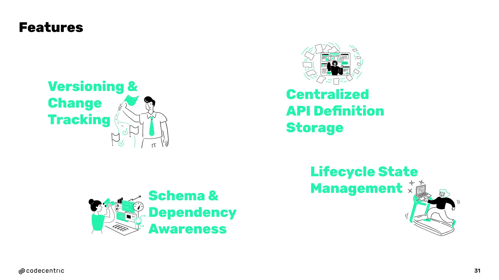 31
Centralized
API Deﬁnition
Storage
Schema &
Dependency
Awareness
Versioning &
Change
Tracking
Lifecycle State
Management
Features
 