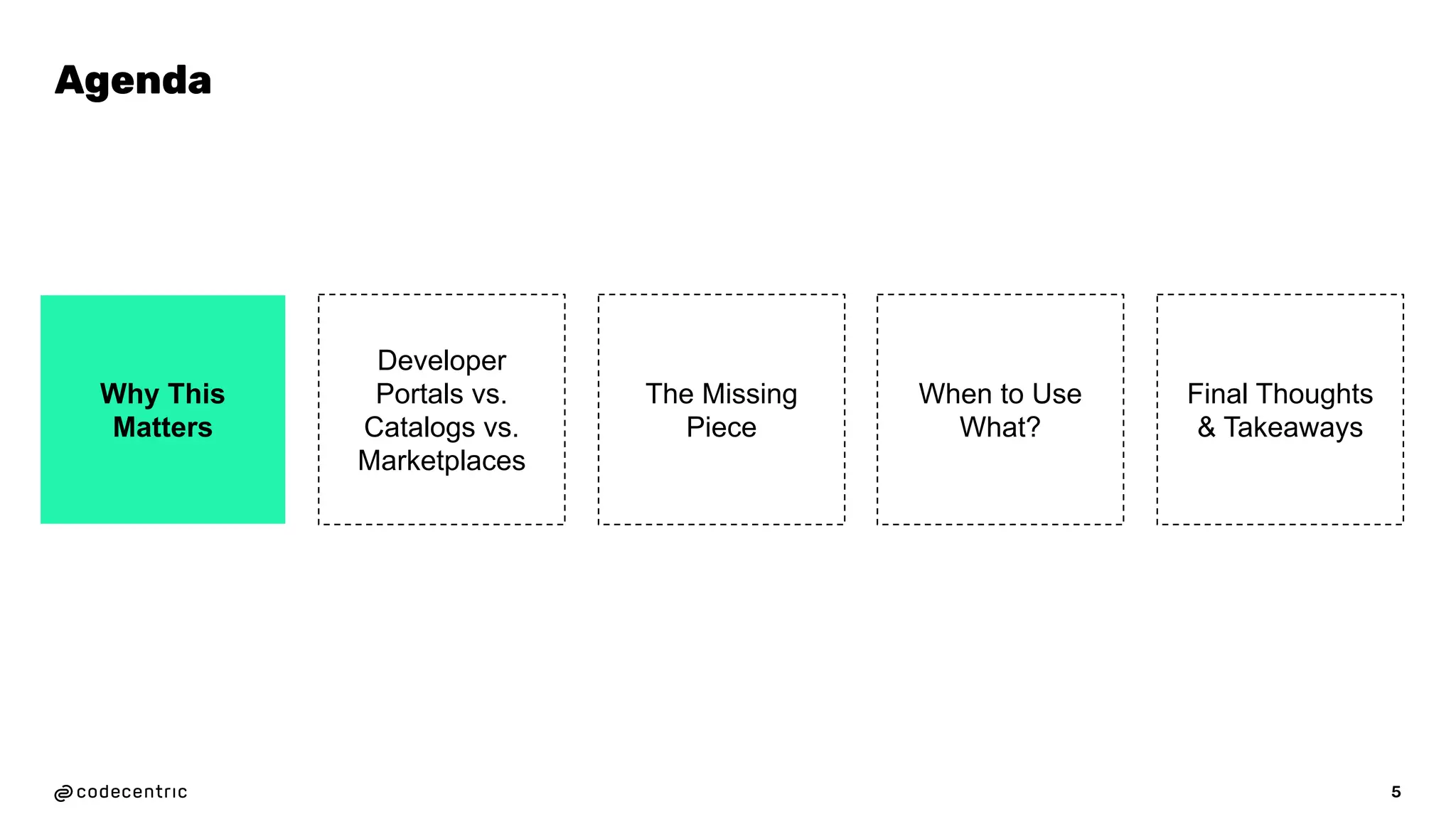 5
Agenda
Why This
Matters
Developer
Portals vs.
Catalogs vs.
Marketplaces
The Missing
Piece
When to Use
What?
Final Thoughts
& Takeaways
 