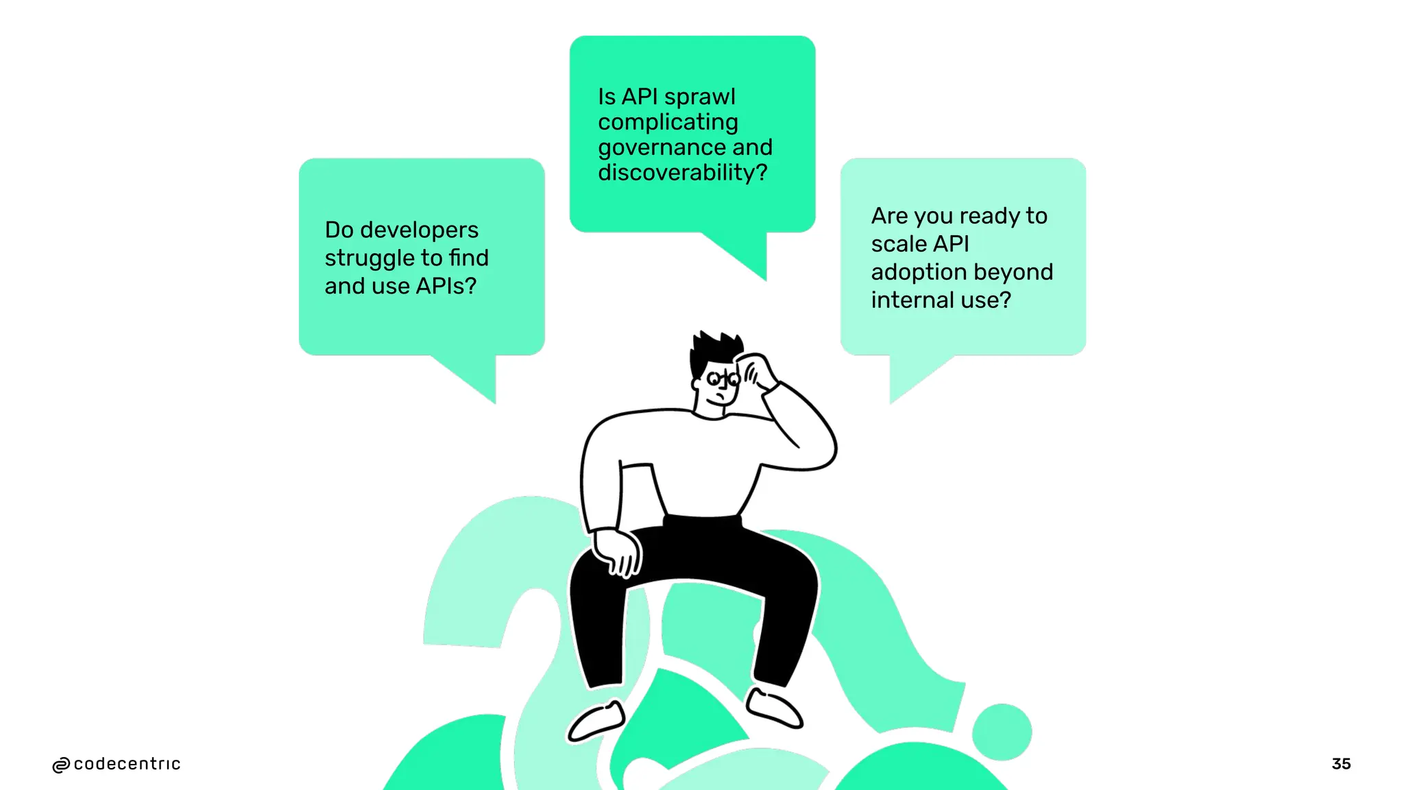 35
Is API sprawl
complicating
governance and
discoverability?
Do developers
struggle to ﬁnd
and use APIs?
Are you ready to
scale API
adoption beyond
internal use?
 