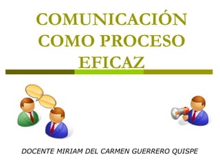 COMUNICACIÓN
COMO PROCESO
EFICAZ
DOCENTE MIRIAM DEL CARMEN GUERRERO QUISPE
 