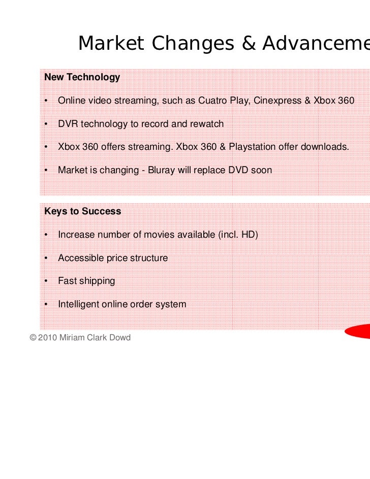 Netflix business model 2021 image