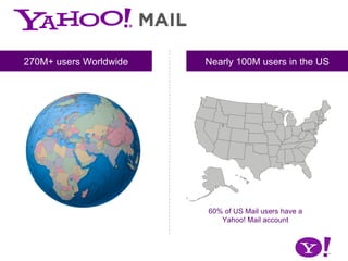 60% of US Mail users have a Yahoo! Mail account Nearly 100M users in the US 270M+ users Worldwide 