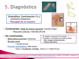Urocultivo: Confirmación ITU y
orientación terapéutica
 Recogida de la muestra
 Continentes: mitad de chorro miccional “micción limpia”
• Recuento colonias >100.000 UFc/ml
 No continentes:
◦ Bolsa adhesiva perineal “screening”
◦ Sondaje uretral
• >10.000 UFc/ml
◦ Punción suprapúbica. Más exacto.
• Gram (-) Cualquier contaje. Gram (+): >1000 UFc/ml.
Guía de Práctica Clínica sobre Infección del Tracto Urinario en la Población Pediátrica. Guías de Práctica Clínica en el SNS: I+CS No 2009/01. Guiasalud 2011
[en línea] [fecha de consulta: 09-06-2014]. Disponible en: http://www.guiasalud.es/egpc/ITU/completa/index.html
o Si negativo: descarta ITU (excepto…)
o Si positivo: comprobar con muestra estéril
Alto riesgo contaminación.
Falsos positivos.
 