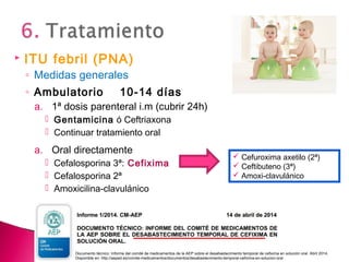  ITU febril (PNA)
◦ Medidas generales
◦ Ambulatorio 10-14 días
a. 1ª dosis parenteral i.m (cubrir 24h)
 Gentamicina ó Ceftriaxona
 Continuar tratamiento oral
a. Oral directamente
 Cefalosporina 3ª: Cefixima
 Cefalosporina 2ª
 Amoxicilina-clavulánico
 Cefuroxima axetilo (2ª)
 Ceftibuteno (3ª)
 Amoxi-clavulánico
Documento técnico: Informe del comité de medicamentos de la AEP sobre el desabastecimiento temporal de cefixima en solución oral. Abril 2014.
Disponible en: http://aeped.es/comite-medicamentos/documentos/desabastecimiento-temporal-cefixima-en-solucion-oral
 