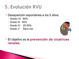  Desaparición espontánea a los 5 años:
◦ Grado I-II 80%
◦ Grado III 50%
◦ Grado IV 20-30%
◦ Grado V Rara vez
 El objetivo es la prevención de cicatrices
renales.
 