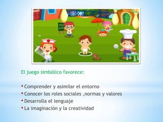 El juego simbólico favorece:

• Comprender y asimilar el entorno
• Conocer los roles sociales ,normas y valores
• Desarrolla el lenguaje
• La imaginación y la creatividad
 