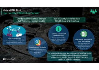 Page
12
Miriam RAM Studio
User Friendly Collaboration Platform
Easy-to-Use Intuitive User Interface
Full Versioning History Available
Built-In Quality Assurance Rules
Flexible Input and Reporting
Share & Collaborate
Let the project team work on the same
models, regardless of location.
Repository with Versioning
Ensures everybody is working
on the latest version, and
keeps track of
all changes.
Modelling Assistance &
Input Validation
Drag’n’drop interface that
instantly notifies of model
errors, and invalid input.
Easy Import and Export of
Input and Analysis
Table input allows easy
copy/paste from Excel, and all
reports are exported in
Excel format.
By providing an intuitive and user-friendly interface in the
cloud, Miriam RAM Studio allows unprecedented
collaboration abilities that boost productivity and
quality of reliability modelling.
 