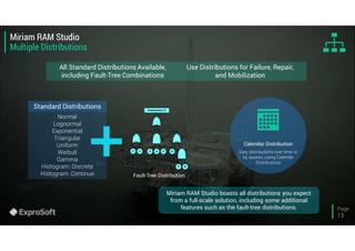 Page
13
Miriam RAM Studio
Multiple Distributions
All Standard Distributions Available,
including Fault-Tree Combinations
Use Distributions for Failure, Repair,
and Mobilization
Standard Distributions
Normal
Lognormal
Exponential
Triangular
Uniform
Weibull
Gamma
Histogram: Discrete
Histogram: Continue
Calendar Distribution
Vary distributions over time or
by season, using Calendar
Distributions
Miriam RAM Studio boasts all distributions you expect
from a full-scale solution, including some additional
features such as the fault-tree distributions.
Fault-Tree Distribution
 